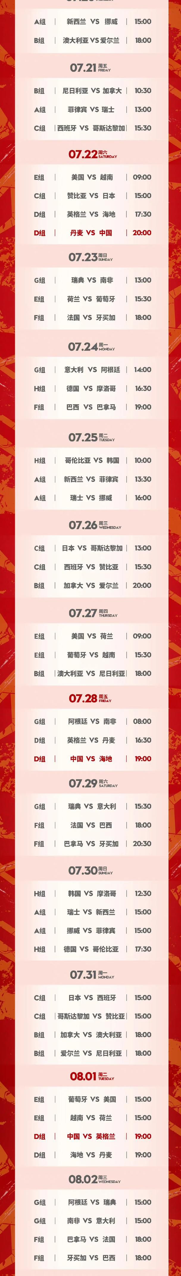 如果您无法接受，可以买别墅，或者干脆什么都不买，说实话，我们外面的平层卖的也非常好，刚开盘就销售了80%。